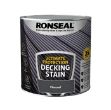 Picture of Ronseal 2.5ltr Ultimate Protecton Deck Stain Charcoal