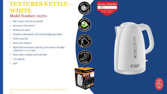 Picture of Russell Hobbs Textures White Kettle