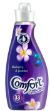 Picture of Comfort Fabric Conditioner Blue 33w 990ml